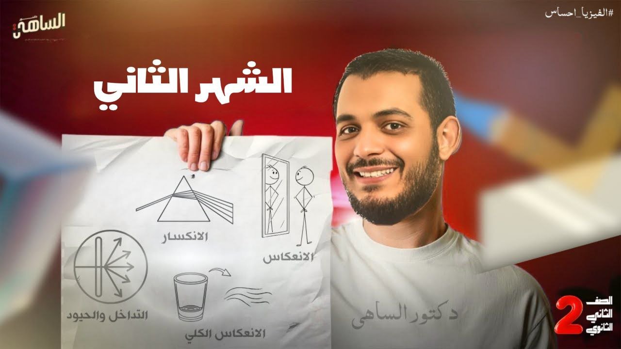 الشهر الثاني فيزياء 2 ثانوي | الضوء لطلاب العام و الازهر